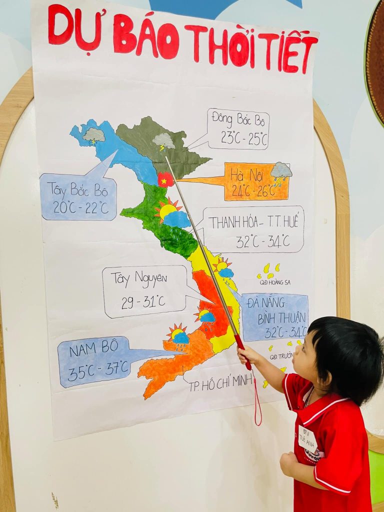 Trải Nghiệm Tuyệt Vời: Các Bé Kiwi Hoá Thân Phóng Viên Dự Báo Thời Tiết